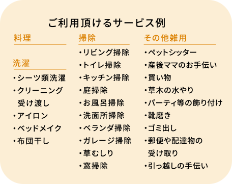 
                  ご利用いただけるサービス例
                  □料理

                  □洗濯
                  ・シーツ類洗濯
                  ・クリーニング受け渡し
                  ・アイロン
                  ・ベッドメイク
                  ・布団干し

                  □掃除
                  ・リビング掃除
                  ・トイレ掃除
                  ・キッチン掃除
                  ・庭掃除
                  ・お風呂掃除
                  ・洗面所掃除
                  ・ベランダ掃除
                  ・ガレージ掃除
                  ・草むしり
                  ・窓掃除

                  □その他雑用
                  ・買い物
                  ・草木の水やり
                  ・パーティ等の飾り付け
                  ・靴磨き
                  ・ゴミ出し
                  ・郵便や配達物の受け取り
                  ・引越しの手伝い
                  